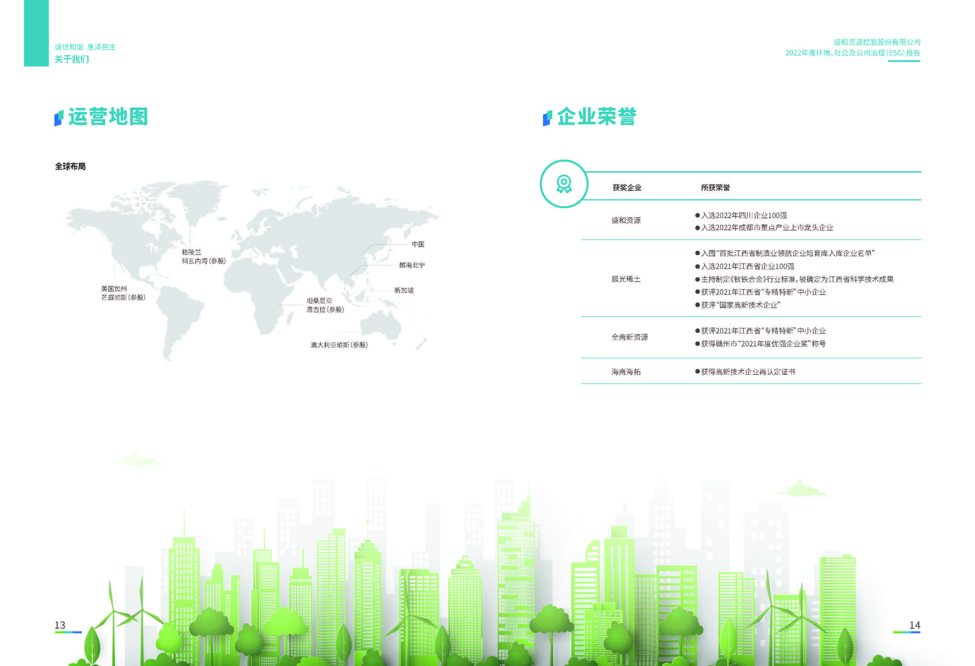 1.HB火博资源：HB火博资源2022年度环境、社会、公司治理（ESG）汇报_页面_08
